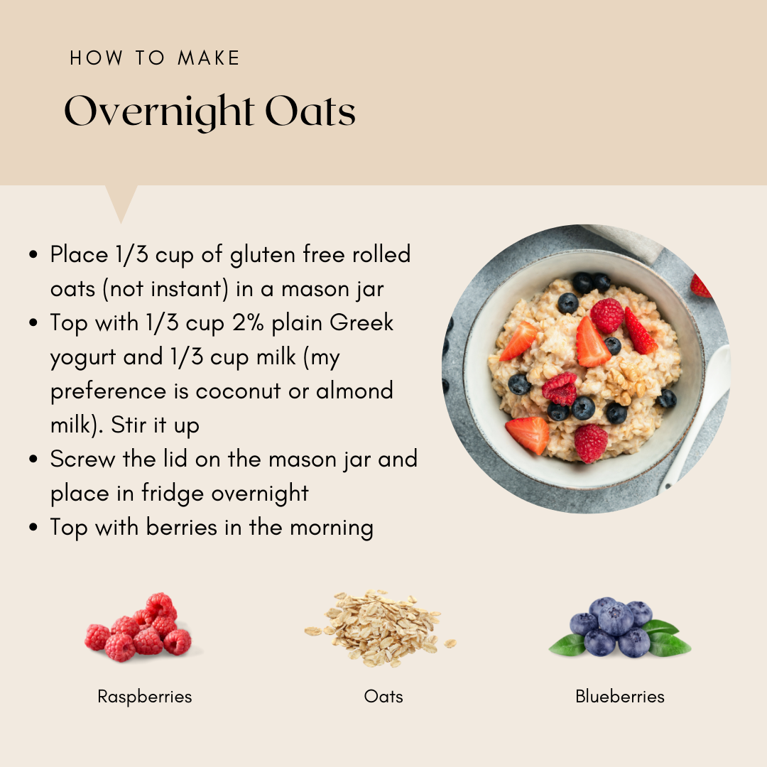 An infographic showing how to make overnight oats.